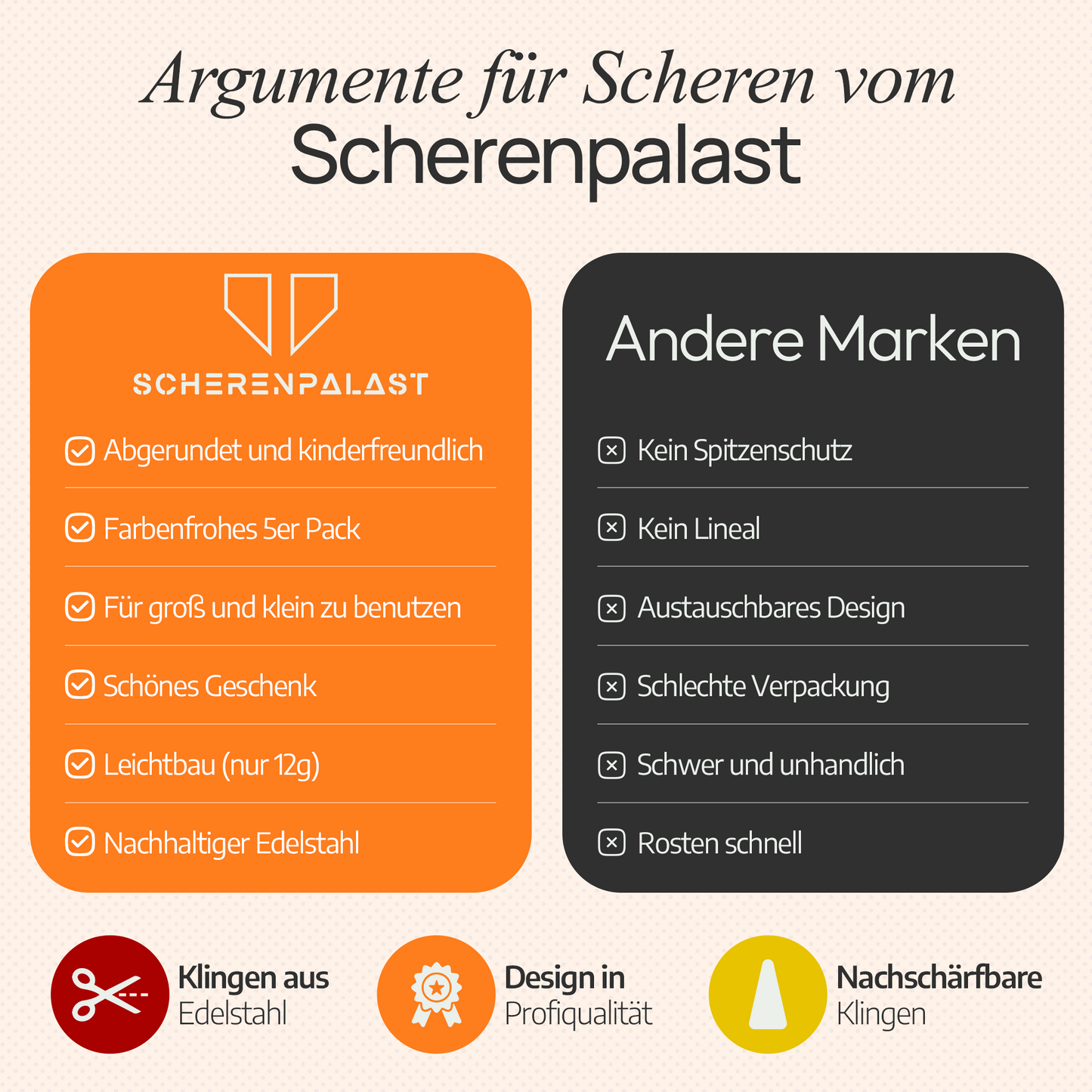 Scherenpalast® Kinderscheren-Set (5 Stück, 13 cm) – sichere Bastelscheren mit abgerundeter Spitze & 5 cm Lineal – für Kinder ab 3 Jahren, Schule & Basteln – ideal zum Schulstart & 1. Klasse