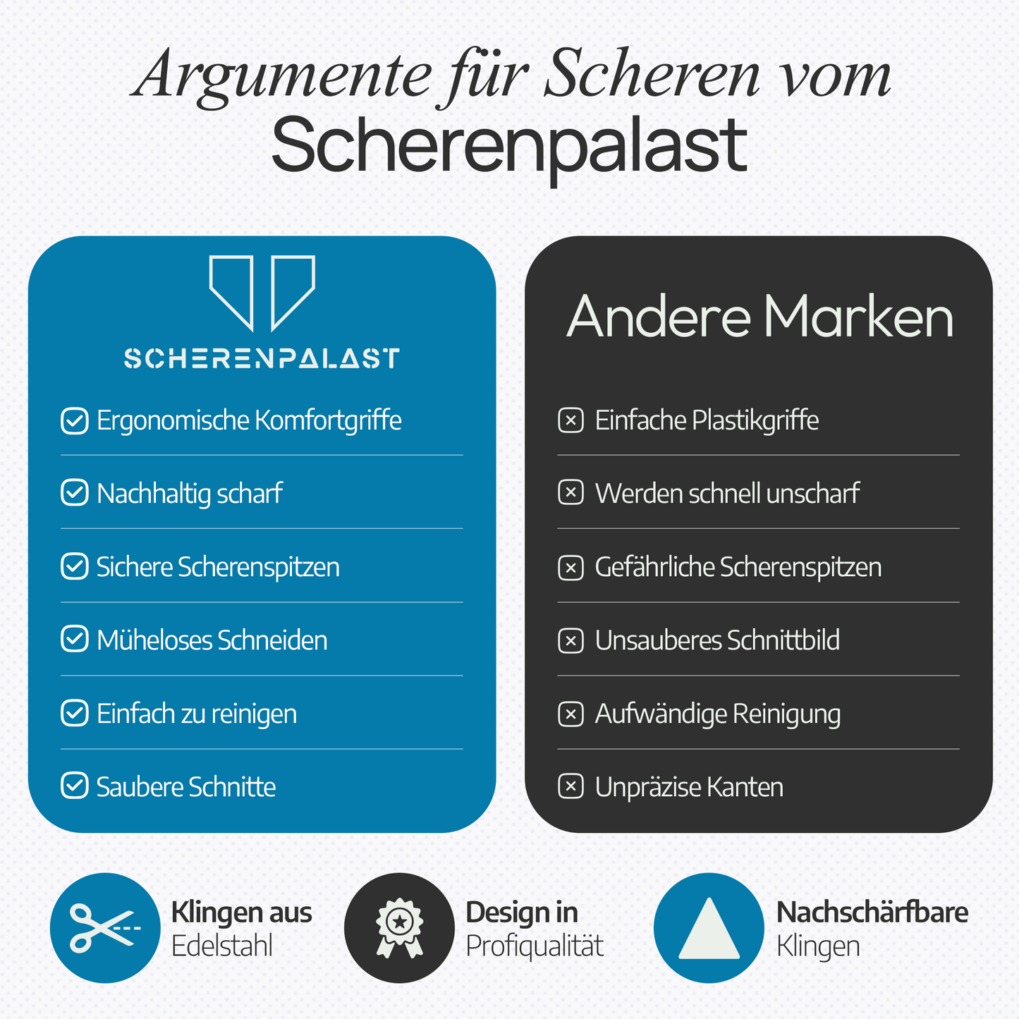 Scherenpalast® 4-teiliger Scheren-Set (24,5 / 21,5 / 14,5 / 12,5 cm) – ultrascharfe Klingen & ergonomische Griffe – aus Edelstahl für Büro, Haushalt & Basteln – für Rechts- & Linkshänder