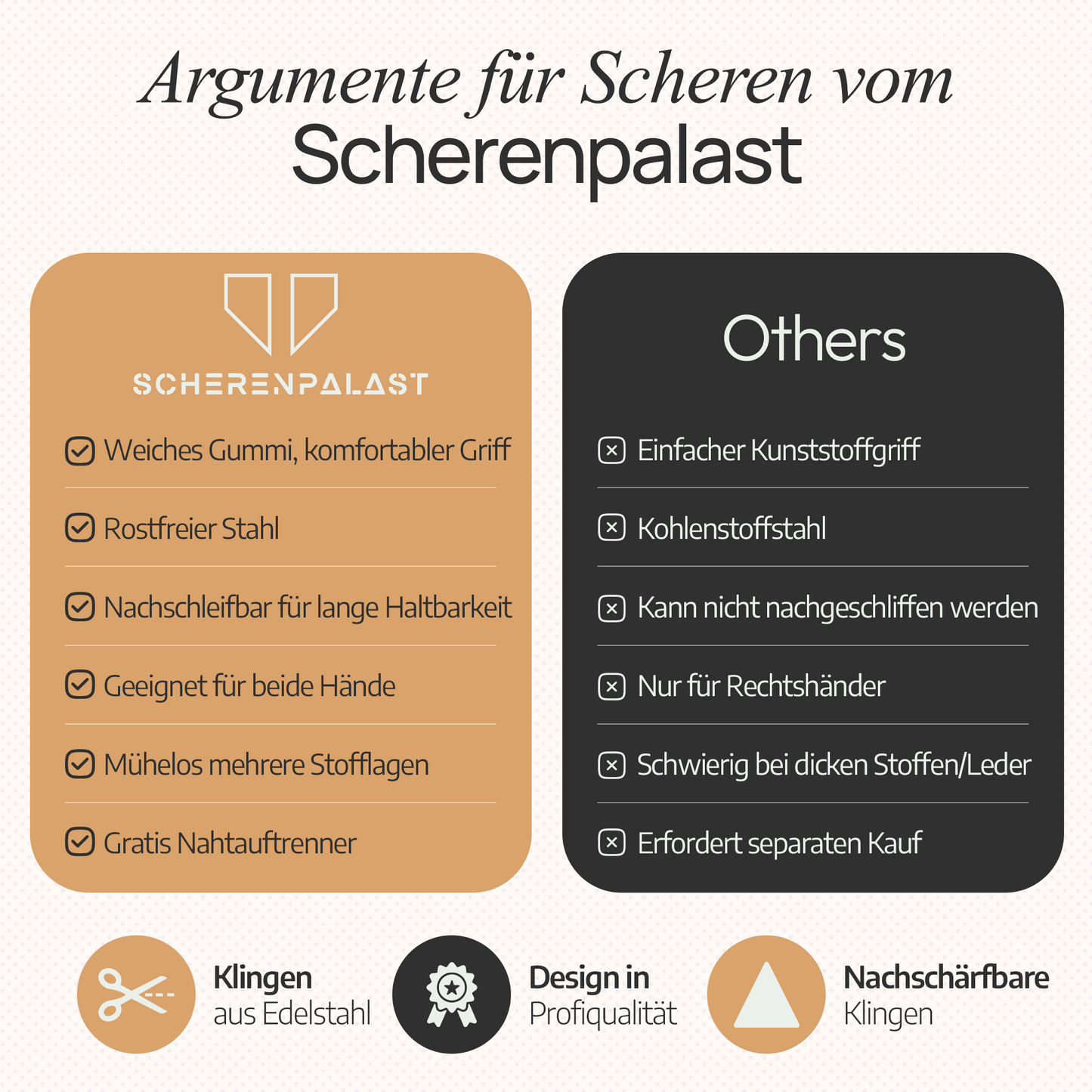 Scherenpalast® Schneiderschere 25,4 cm – scharfe Nähschere & Stoffschere aus rostfreiem Edelstahl – Profi Textilschere mit Fadenschneider, ergonomischer Griff & Geschenkbox – Nähzubehör