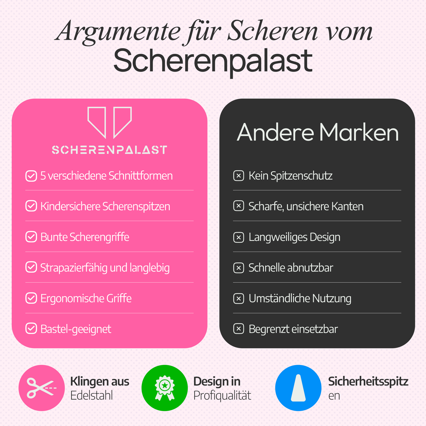 Scherenpalast® Kinder Bastelscheren 5er-Set – Zick-Zack- & Dekoscheren für kreative Bastelarbeiten, Scrapbooking & Schule – sichere Kinderscheren mit verschiedenen Schnittmustern