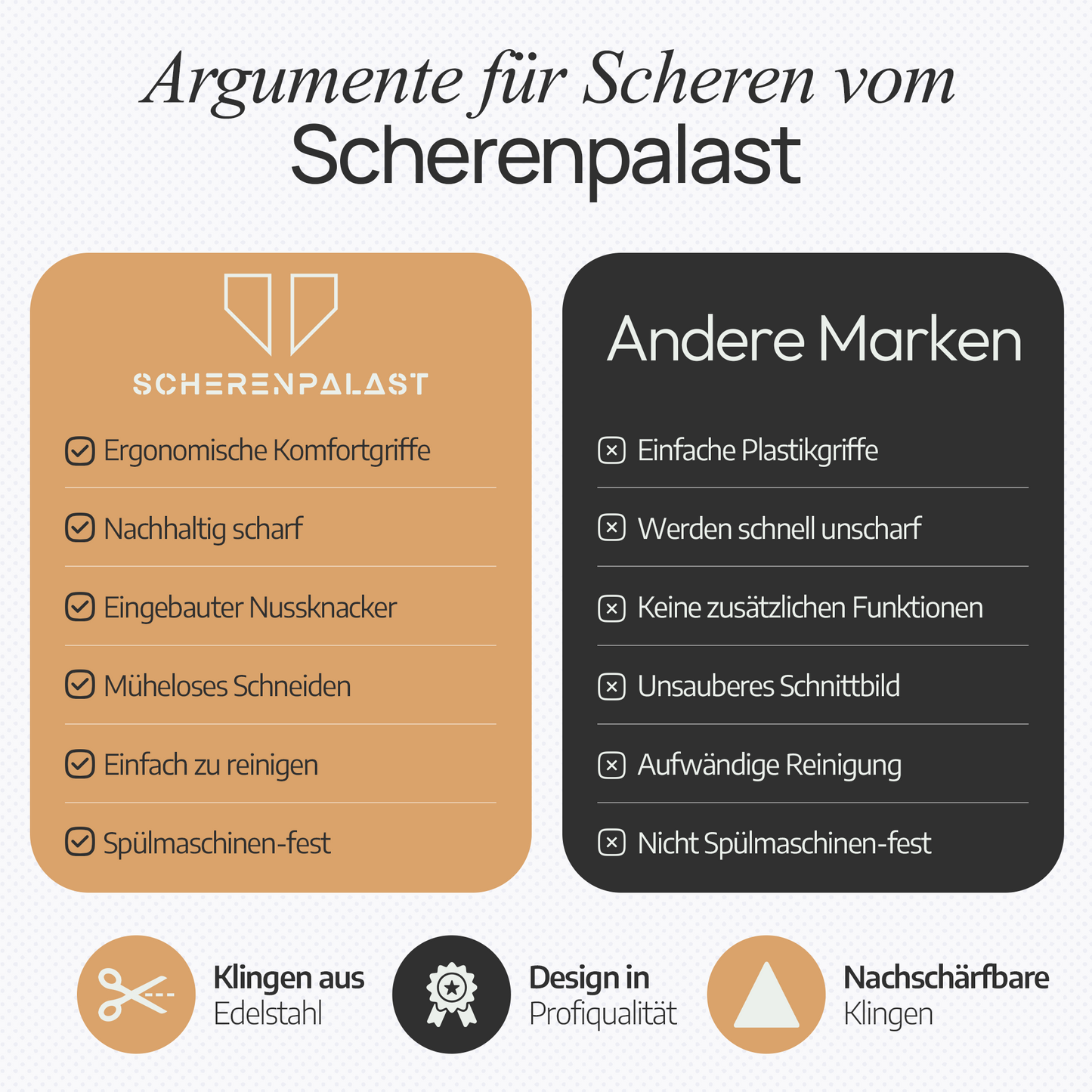 Küchenschere Edelstahl vom Scherenpalast®, Geflügelschere, Mehrzweck Haushaltsschere, Stoffschere, Schere mit Schutzhülle für Geflügel, Knochen, Fisch, Kräuter & Gemüse, Dosenschneider, Nussknacker